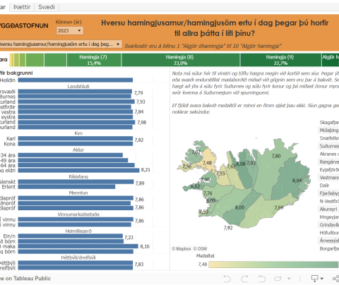 Íbúakönnunargögn komin á vef Byggðastofnunar