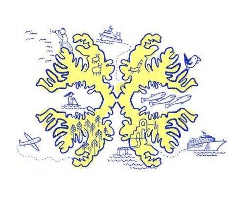 Sóknaráætlun Vestfjarða